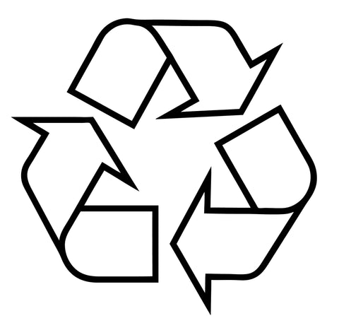 recycling symbols on packaging