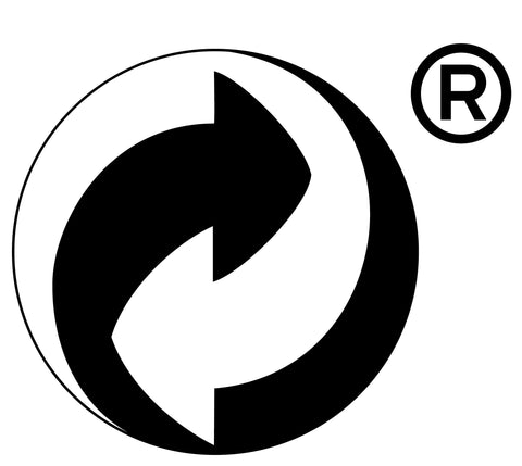 recycling symbols on packaging