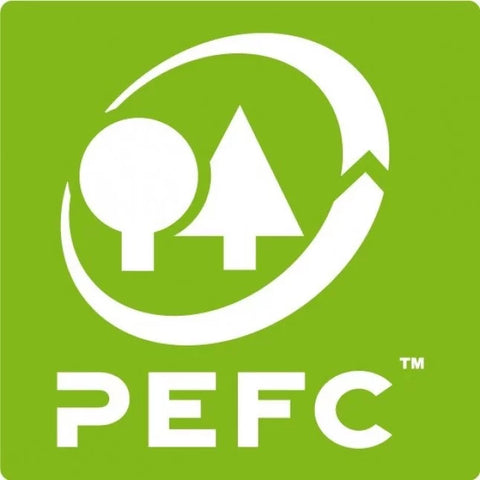recycling symbols on packaging